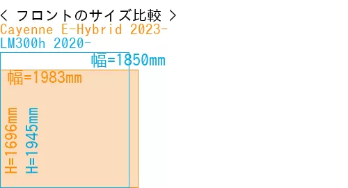 #Cayenne E-Hybrid 2023- + LM300h 2020-